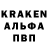 Канабис White Widow PatrickCHED
